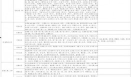 篮球内鬼爆料视频大全最新,揭秘篮球界不为人知的秘密与真相